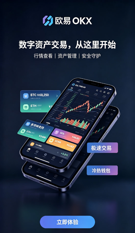 欧交易所app官网安装交易界面操作